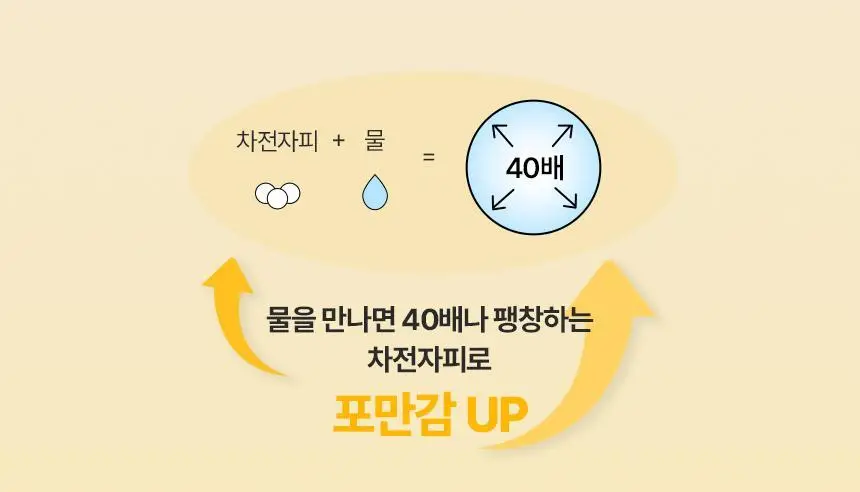 [무료배송] 밀잇 식사대용 단백질쉐이크 450g 4종 택2 상세페이지 18